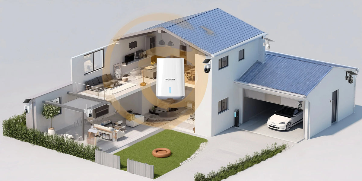 3D cutaway of a house showing SOLIOM security camera placement for complete home protection