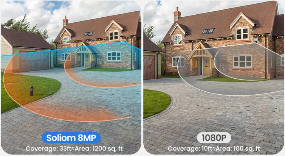 Comparison of 8MP vs 1080p security camera coverage areas in front of a house.