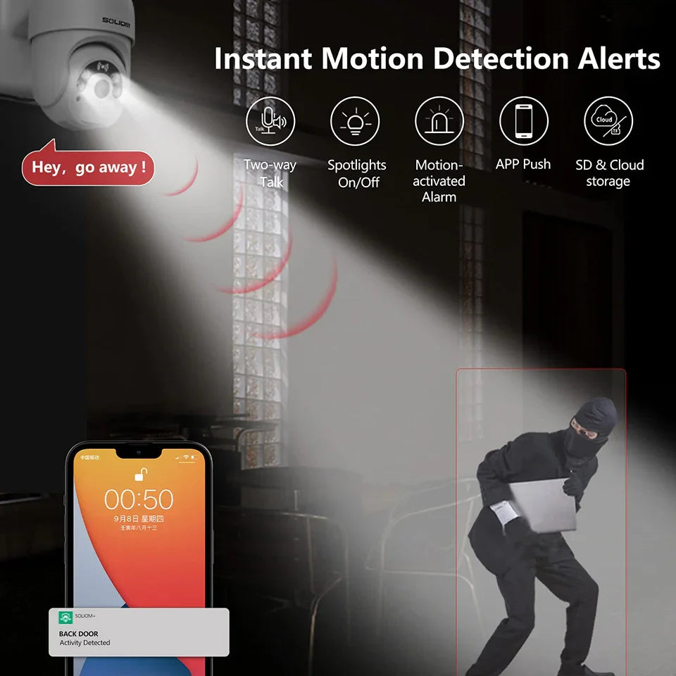 Soliom SL800 24/7 Recording 360° Pan Tilt Solar 4G LTE Cellular Camera, 20000mAh Battery - Soliom