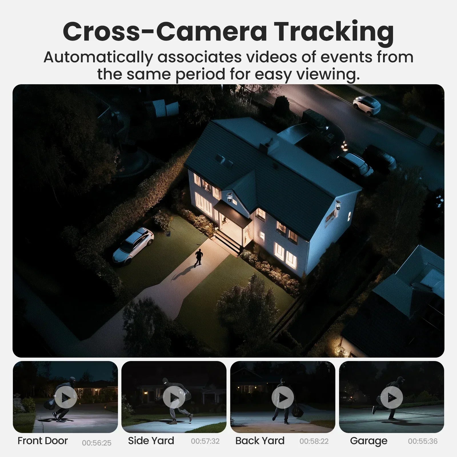 SOLIOM 8MP Wireless Outdoor Security Cameras, 4-Cam Kit, 360° Pan Tilt Auto Tracking, 4K Ultra HD, Radar Built-In, Solar Powered, No Subscription, 5G & 2.4G WiFi