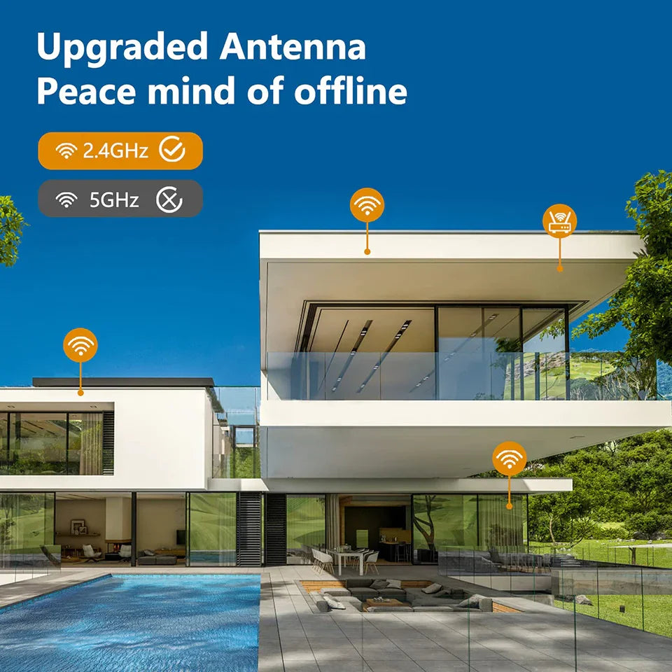 Soliom Pan Tilt SL800 Wifi 24/7 Recording Camera, Solar Powered - Soliom