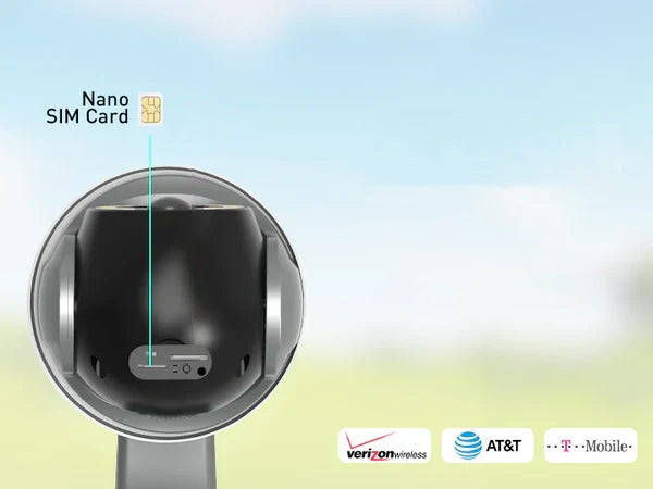 Soliom Prepaid 4G LTE SIM Card for 4G cellular camera - Soliom