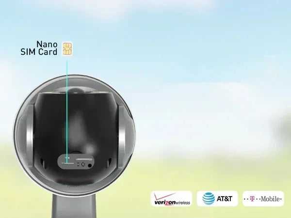 Soliom Prepaid 4G LTE SIM Card for 4G cellular camera - Soliom