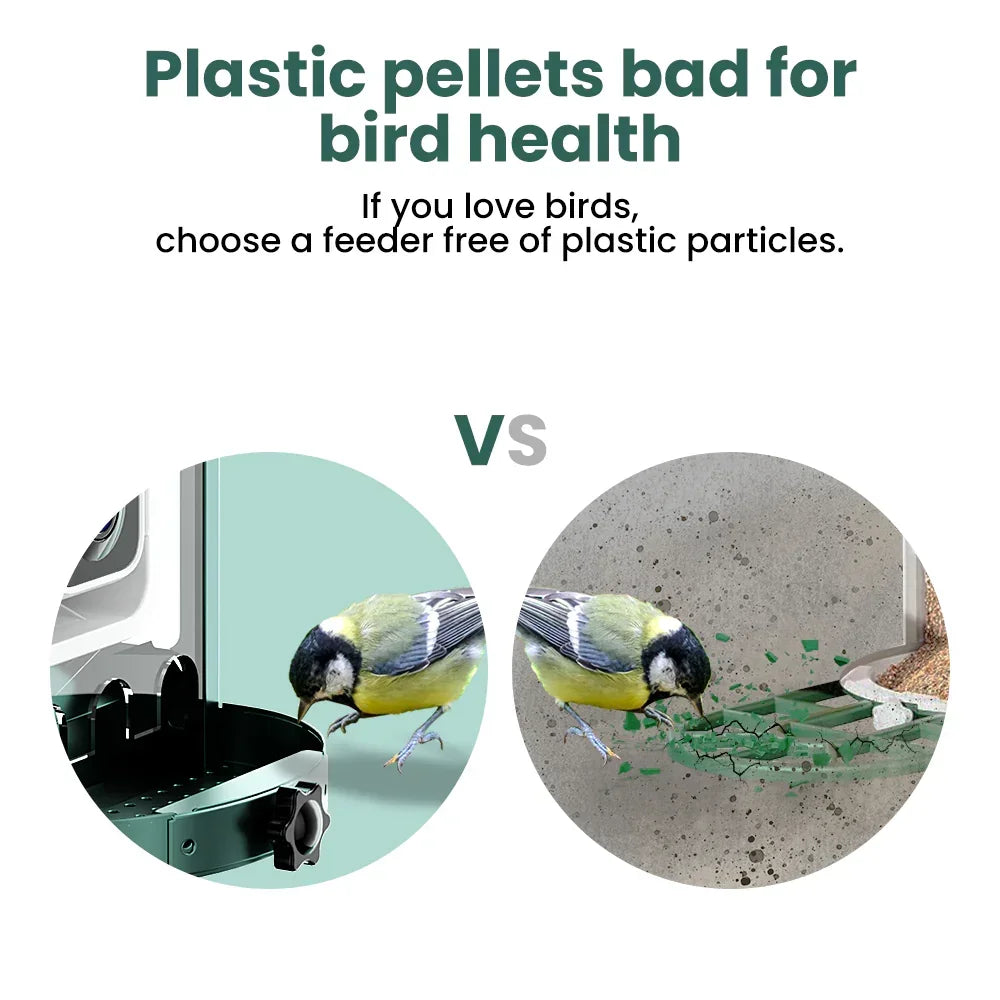 SOLIOM® BF08s AI Smart Bird Feeder Camera with 2K Live Video, DIY Feeder Add-ons, 1.6L - Soliom