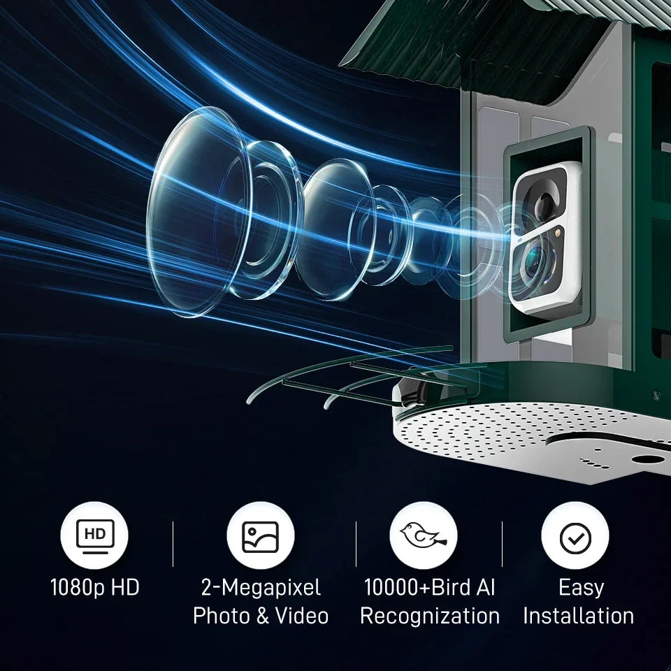 Soliom BF08 Smart Bird Feeder With Camera-AI Recognition,Metal Case-2.7L - Soliom