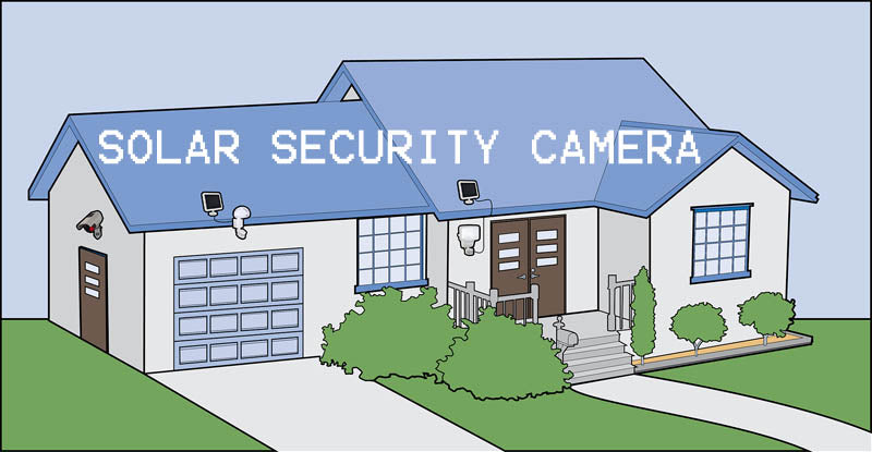 Illustration of a house with multiple solar-powered security cameras mounted on walls and roof