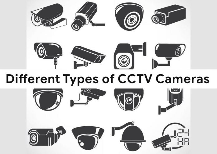 18 Things to Know Before Buying a CCTV Camera?