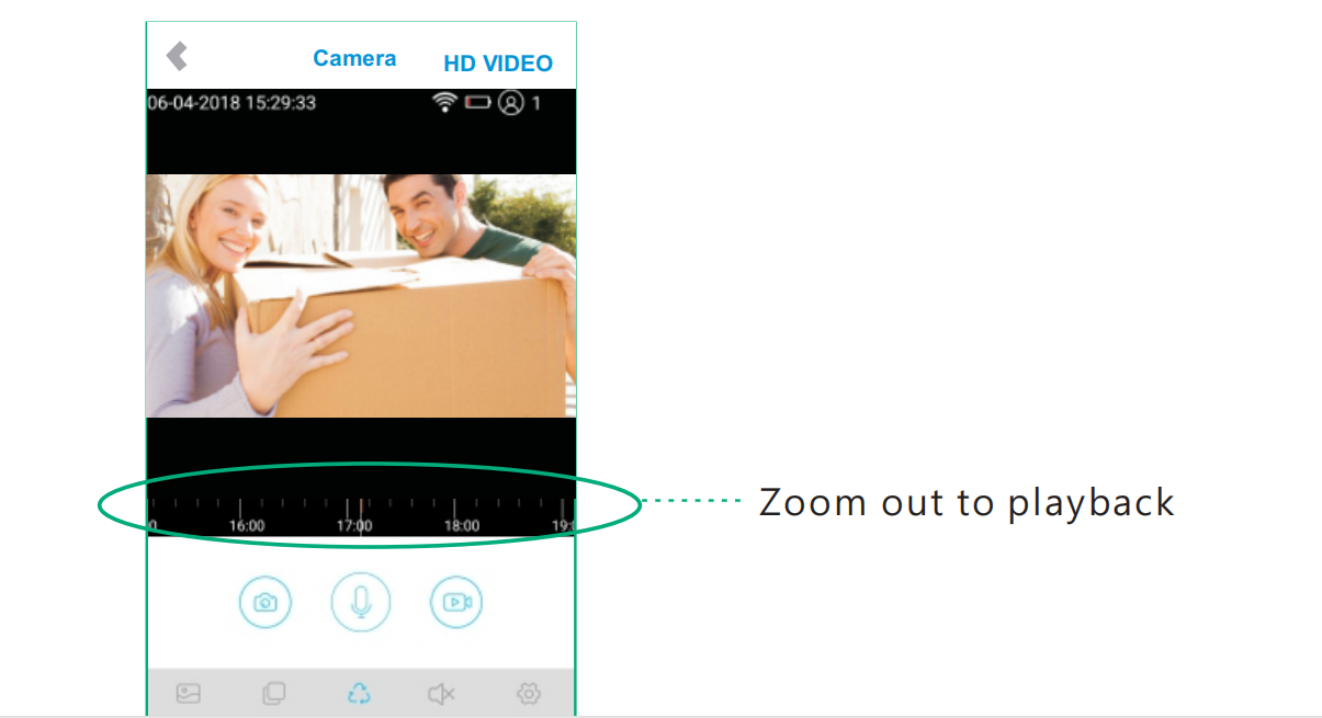 How to Use Video Timeline on Soliom Security Camera?