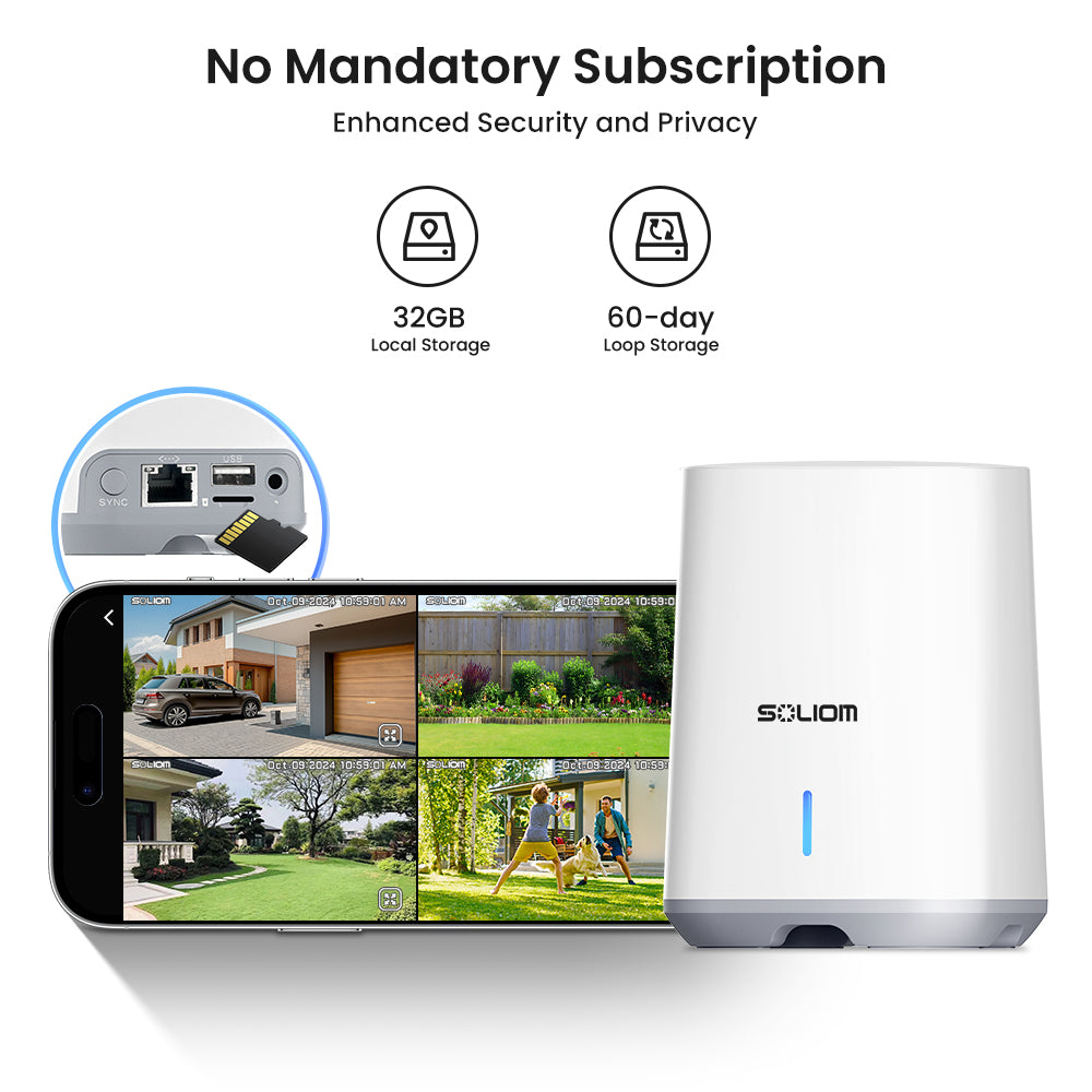 Soliom Alexa 2-Cam Kit 5G & 2.4G Wi-Fi Router Wireless Outdoor Solar Powered