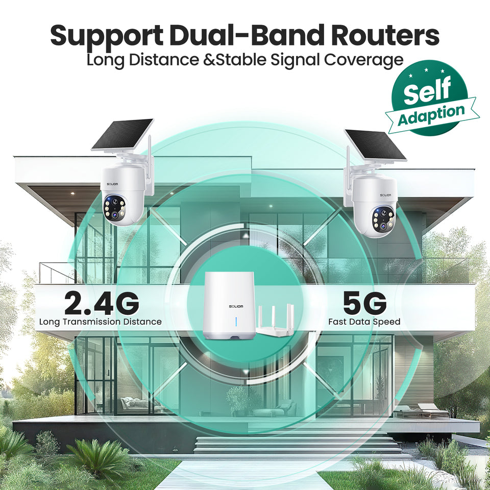 Soliom Alexa 2-Cam Kit 5G & 2.4G Wi-Fi Wireless Outdoor Solar Powered SHB01-SH501