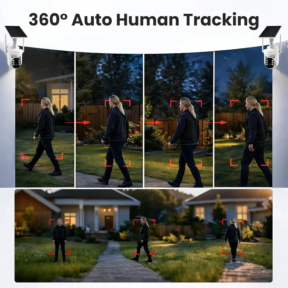 Soliomsolar security cameras system