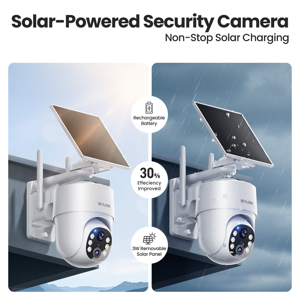 Soliom Alexa 2-Cam Kit 5G & 2.4G Wi-Fi Wireless Outdoor Solar Powered SHB01-SH501