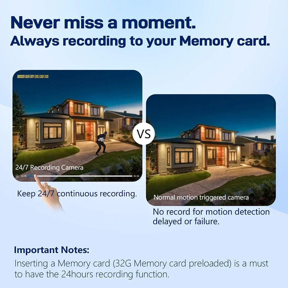 Soliom Pan Tilt SL800 Wifi 24/7 Recording Camera, Solar Powered - Soliom