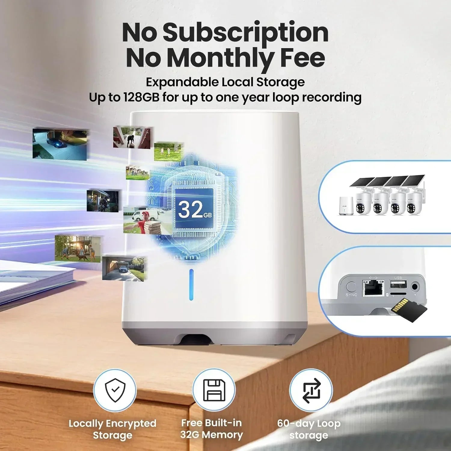 Expandable local storage security hub on desk, features 32GB memory, camera system icons, storage options
