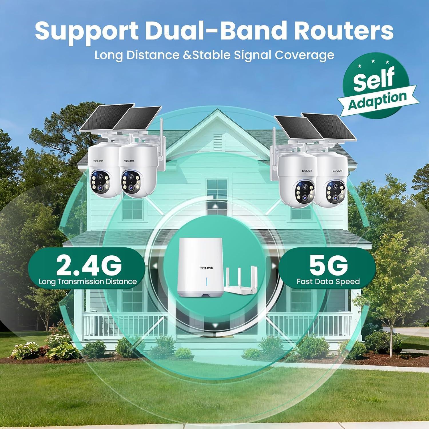Dual-band wireless outdoor solar security cameras and WiFi router for home surveillance