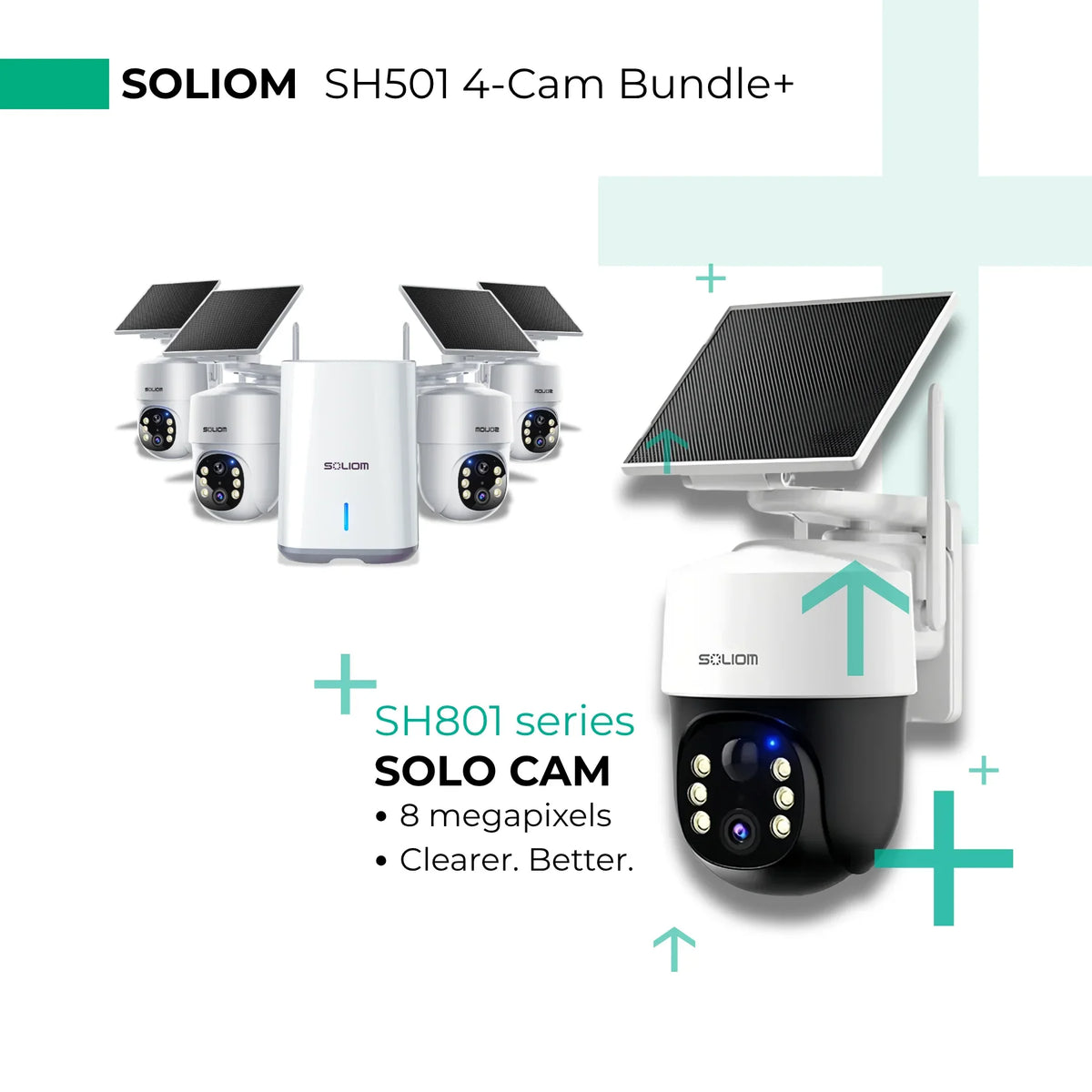 SOLIOM SH501 & SH801 Bundle Kit — 3K + 4K