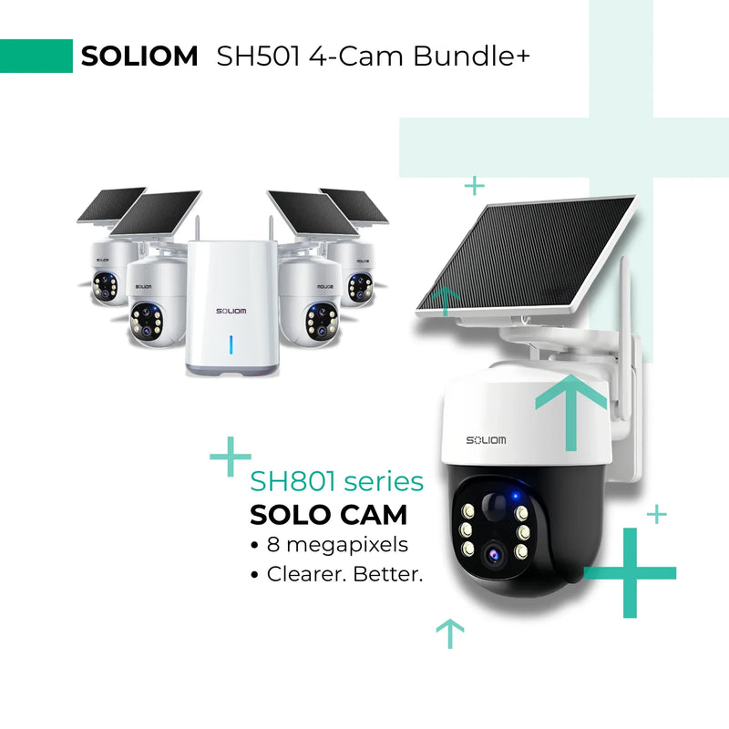 SOLIOM SH501 & SH801 Bundle Kit — 3K + 4K