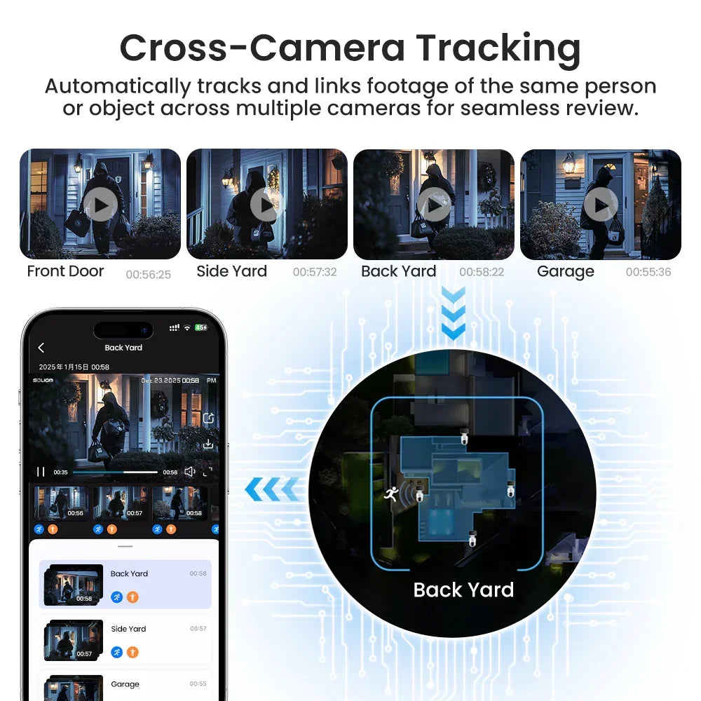 Soliom Wireless 5MP UHD Outdoor Solar Powered Security with Homebase, 3K Res, 360°PTZ, 2-Cam Pack, 4-Cam Pack, No Subscription - Soliom
