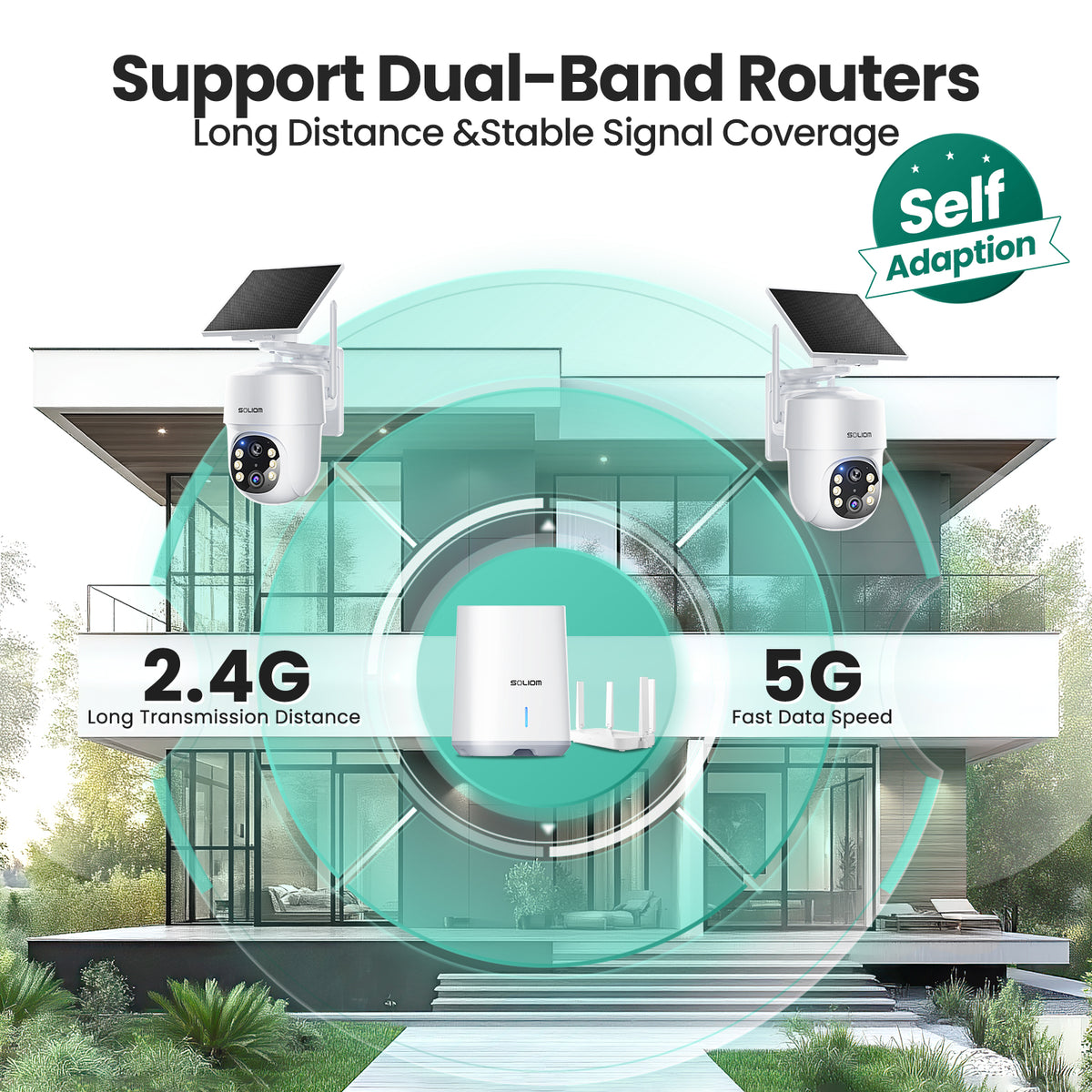 Soliom solar security cameras supporting dual-band 2.4G and 5G WiFi for stable signal coverage.